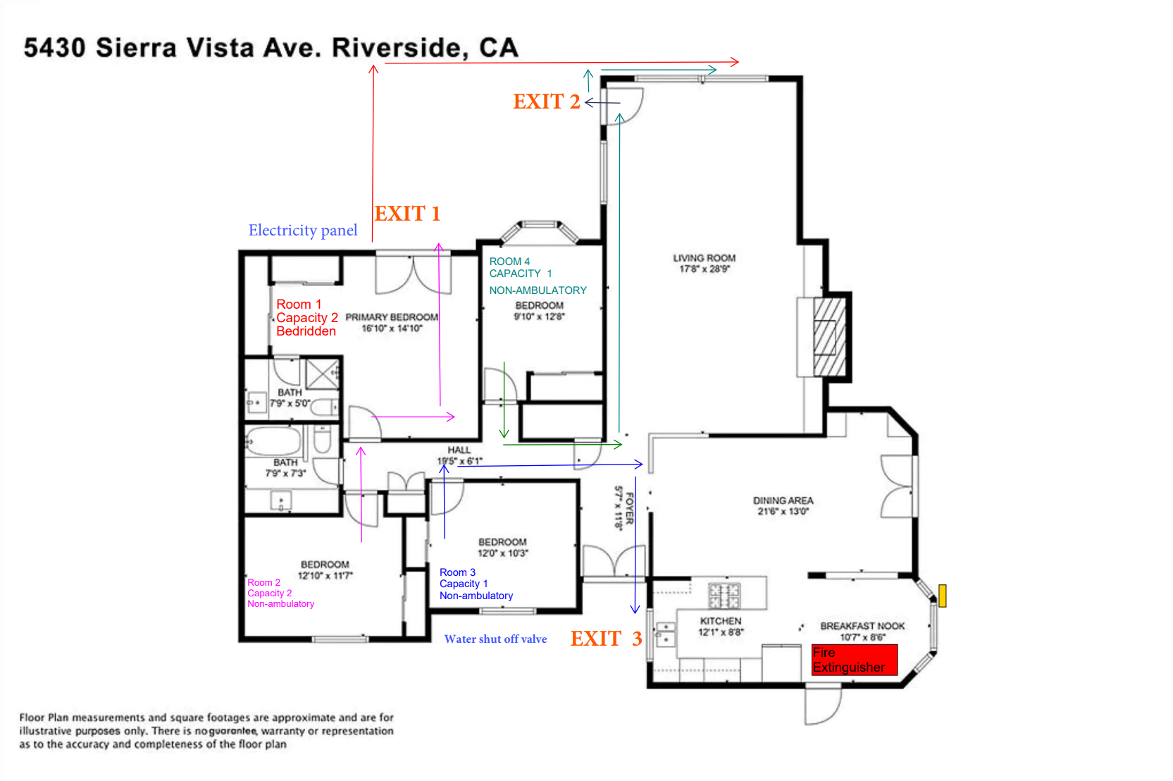 ZENCARE Floor Plan
